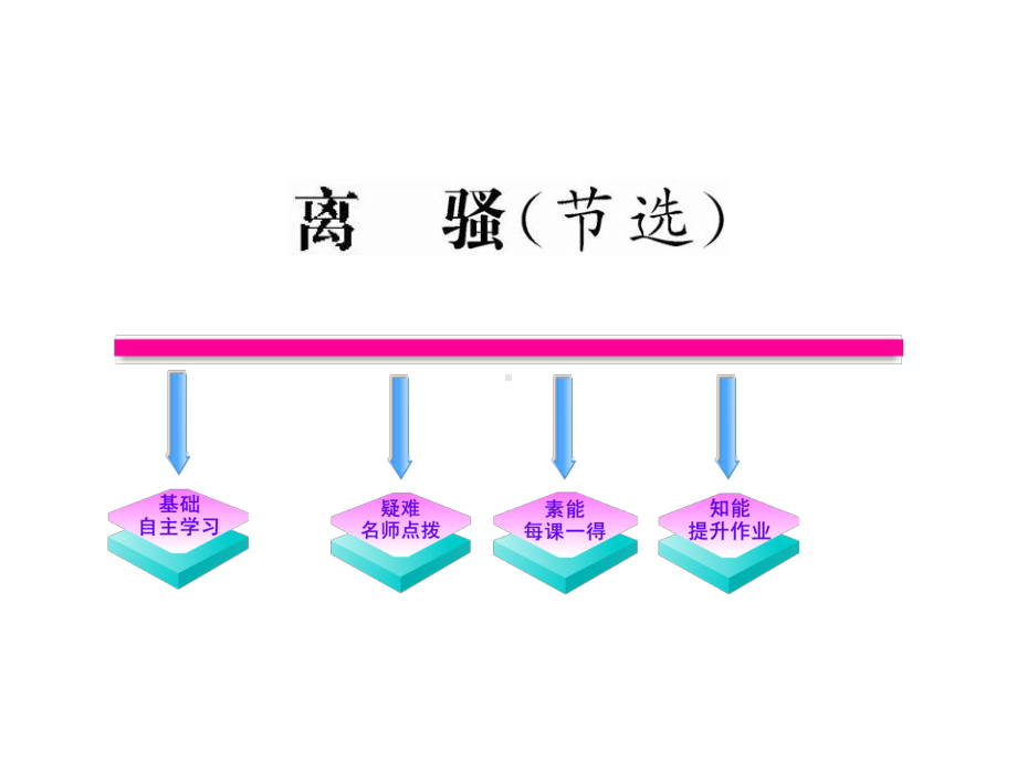 苏教版必修三高中语文离骚(节选)时讲练通苏教版必修课件.ppt_第1页