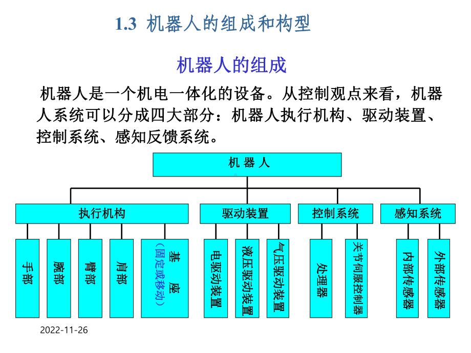 机器人学之齐次变换共64张课件.ppt_第2页