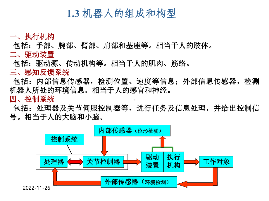 机器人学之齐次变换共64张课件.ppt_第3页