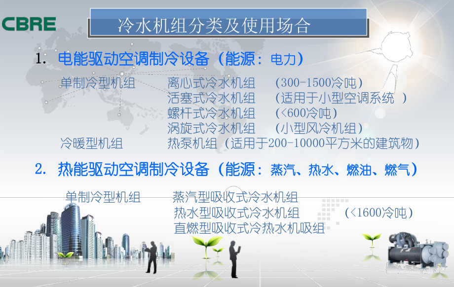 离心机组培训.ppt_第3页