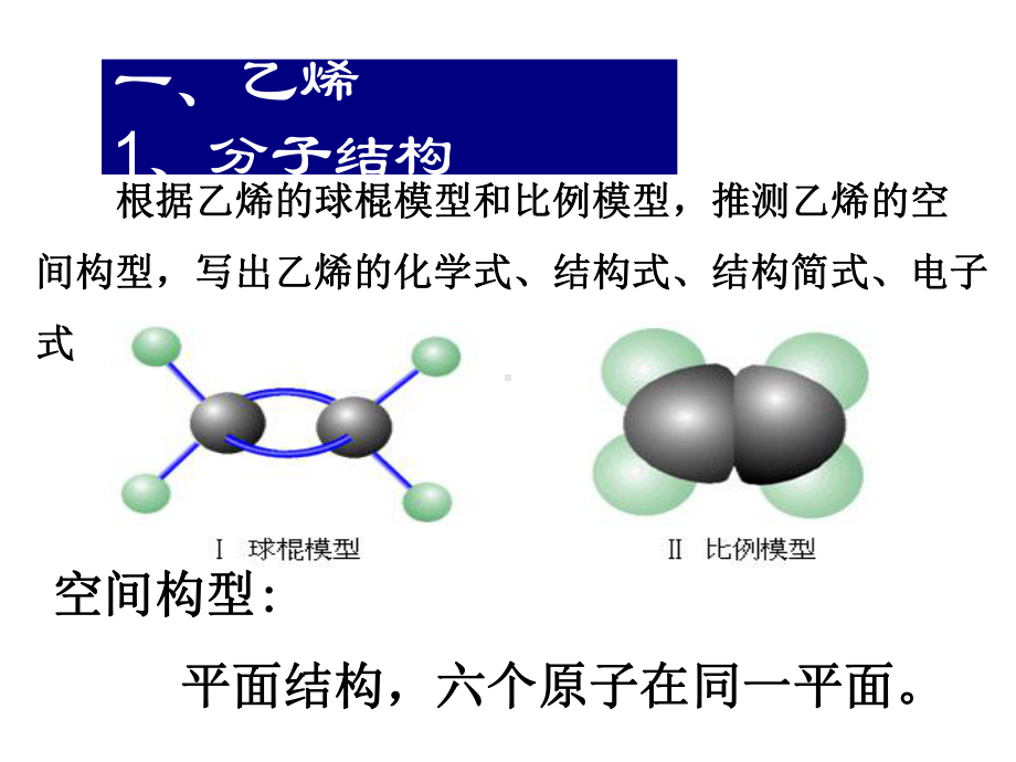 来自石油和煤的两种基本化工原料课件3人教课标版.ppt_第3页