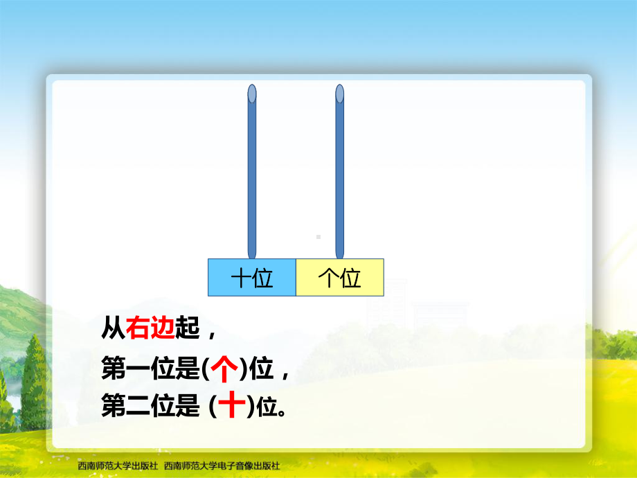 不进位加法和不退位减法课件2.ppt_第2页