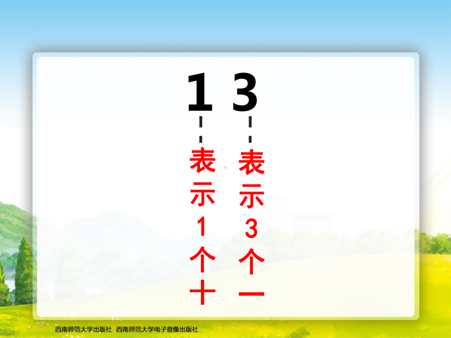 不进位加法和不退位减法课件2.ppt_第3页