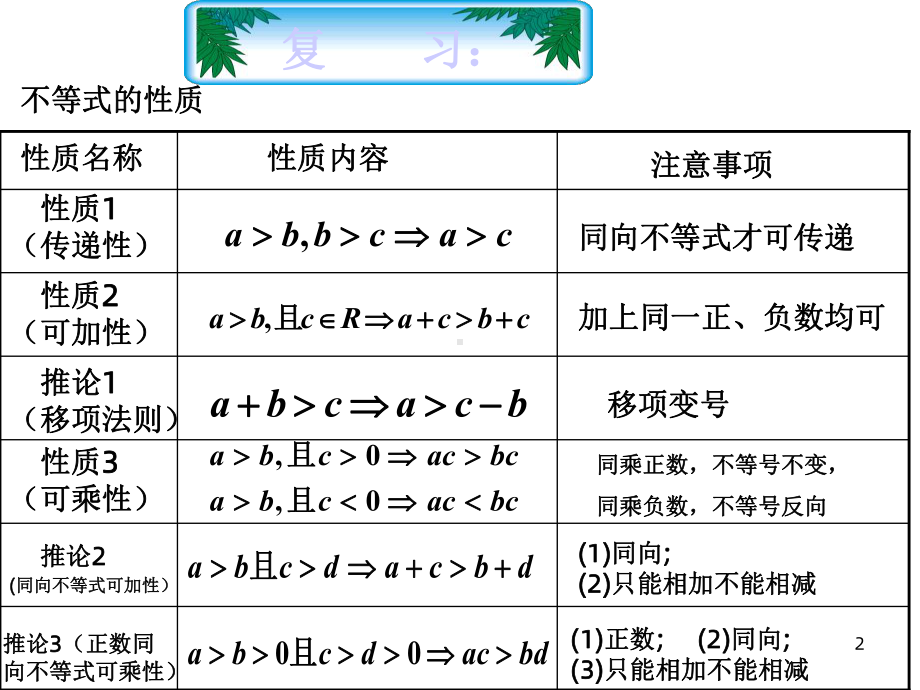 有限区间和无限区间课件.ppt_第2页