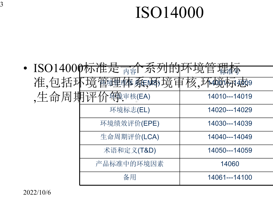 （精品）环境健康安全概要PPT资料.pptx_第3页