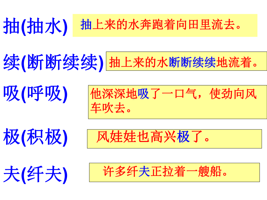 《风娃娃》课件公开课一等奖课件.ppt_第3页