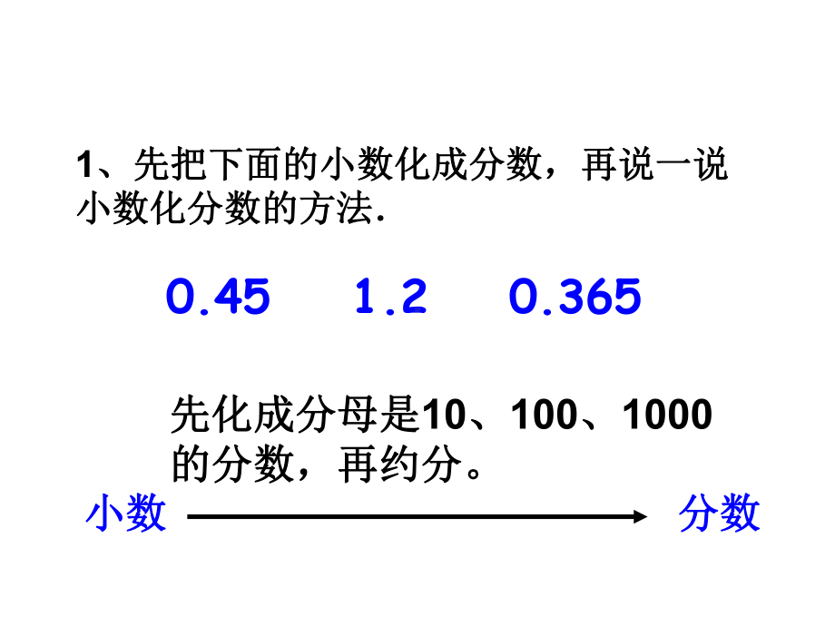 苏教版百分数和小数分数的互化课件.ppt_第2页