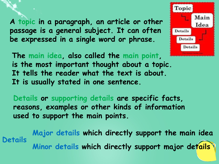 牛津版八年级英语下册：Unit2TravellingStudyskills课件.ppt--（课件中不含音视频）_第3页