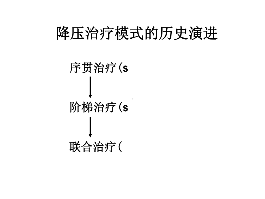 新型固定剂量降压制剂安博诺-理论与实践-张维忠课件.ppt_第3页