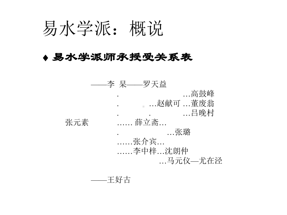 易水学派课件.ppt_第3页