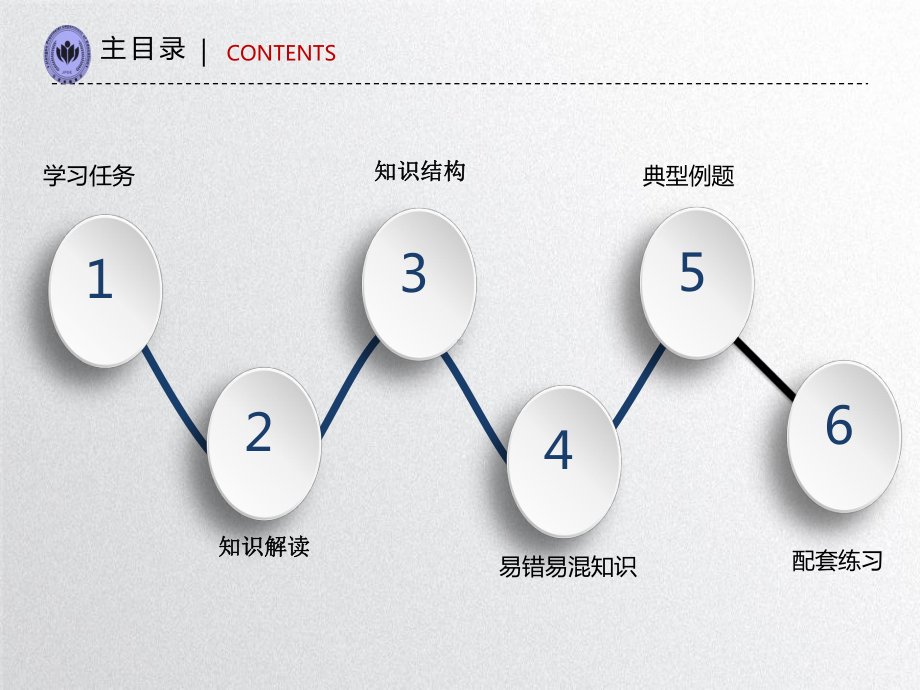 道德与法治中考复习《公民的基本权利与义务》考点精讲课件.ppt_第3页