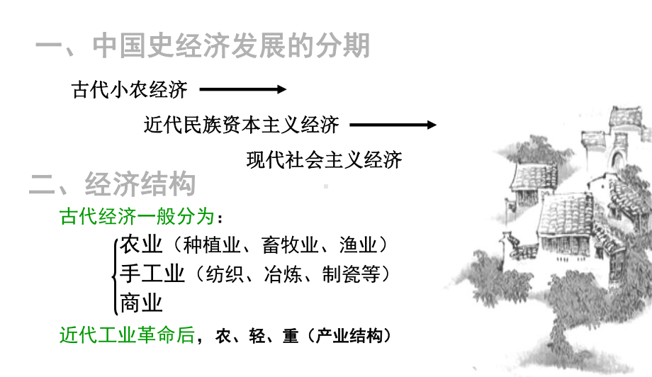 高考一轮复习人民版历史必修二专题一18讲古代中国农业经济(共40张)课件.ppt_第3页