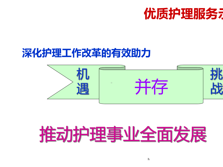 （医学课件大全）北京协和医院优质护理服务示范工程.ppt_第3页