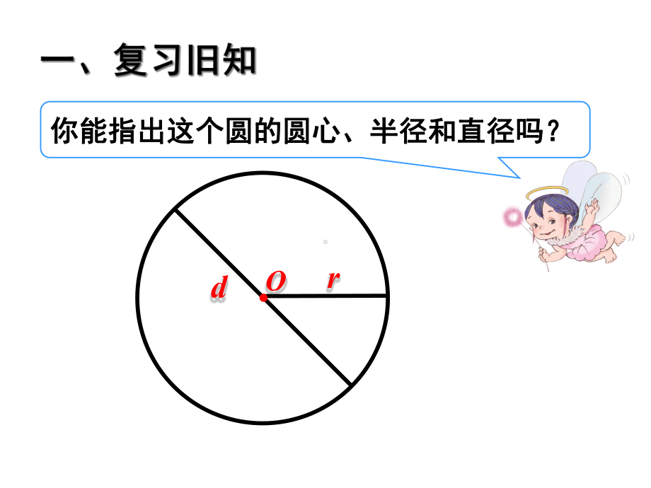 《扇形》教学课件(同名106).ppt_第2页