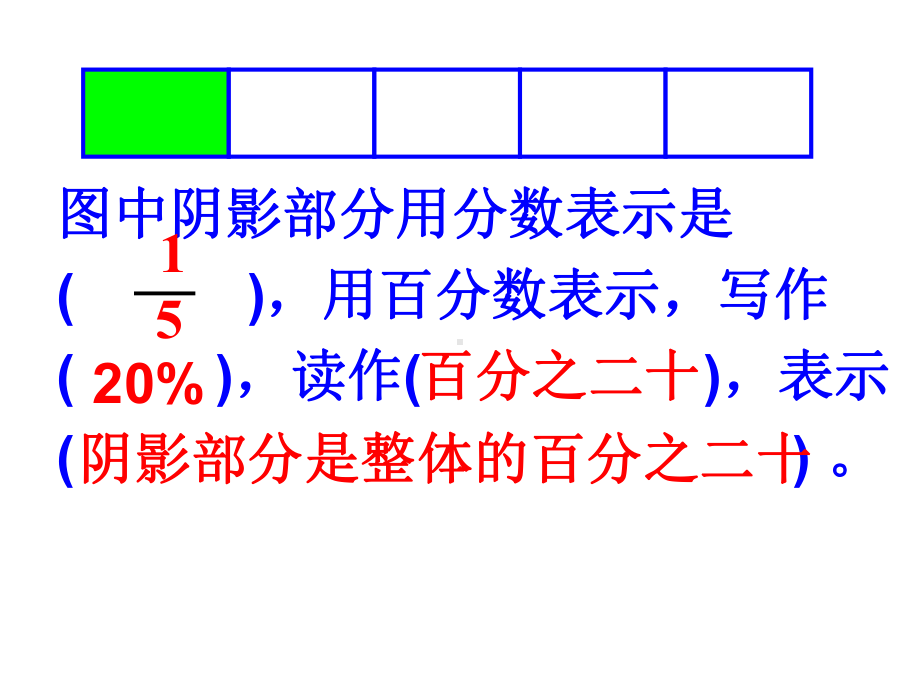 小学六年级数学课件-百分数整理与复习一-.ppt_第2页