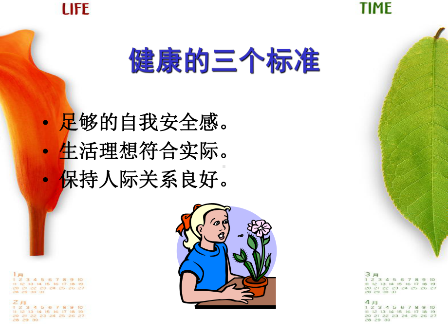 塑造好心态课件.ppt_第3页