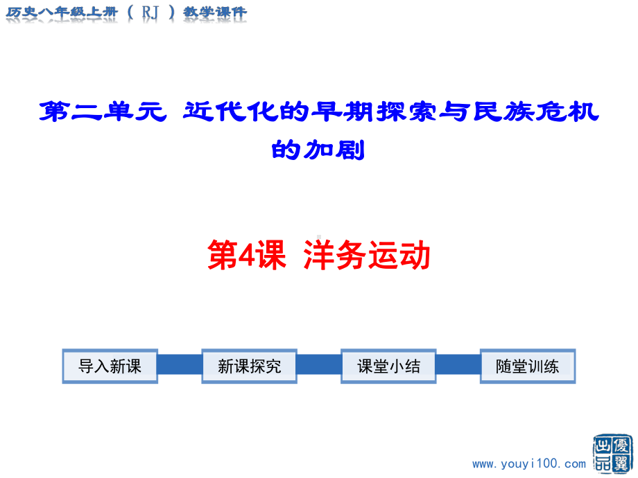部编人教版八上历史第4课洋务运动课件.ppt_第1页