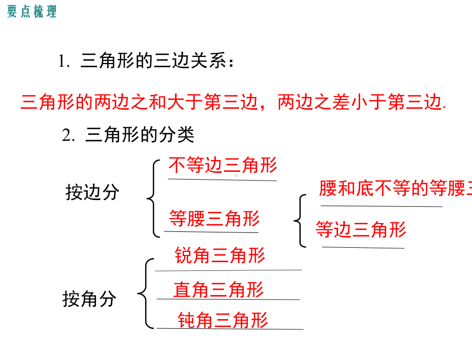 《三角形》小结与复习.ppt_第2页