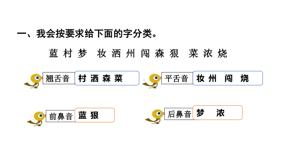 二年级下册语文课件字词复习人教部编版(共16张).ppt_第2页