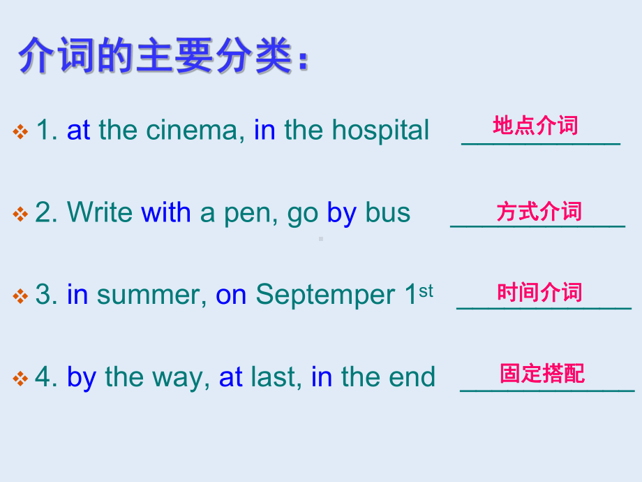 中考英语介词考点详细讲解及针对性练习课件(75张).pptx_第2页