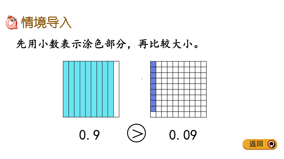 人教版四年级数学下册《小数加减法》第二课时课件.pptx_第3页