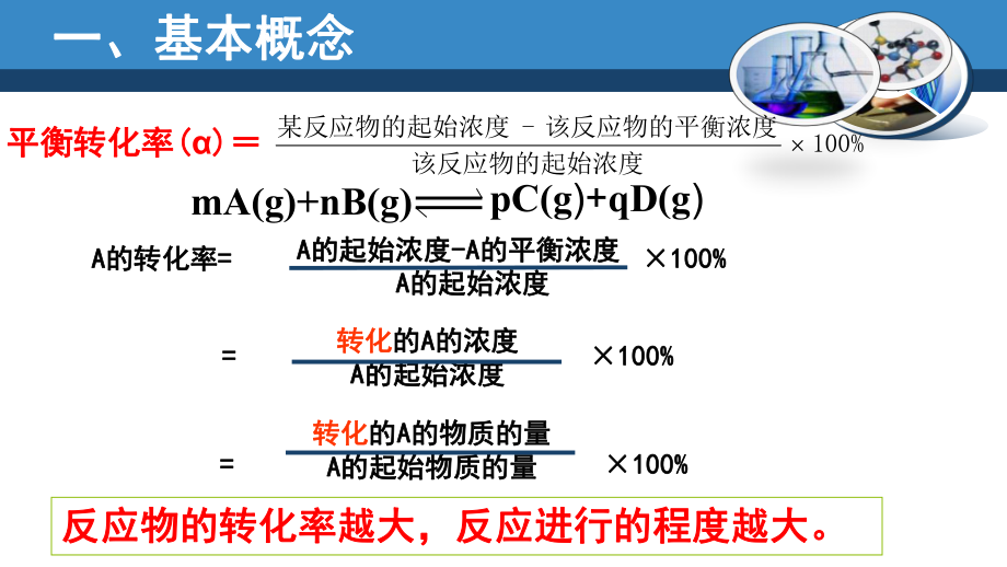 高中化学《3化学中的平衡32化学反应中的平衡平衡转化率》257沪科课标课件一等奖.pptx_第3页