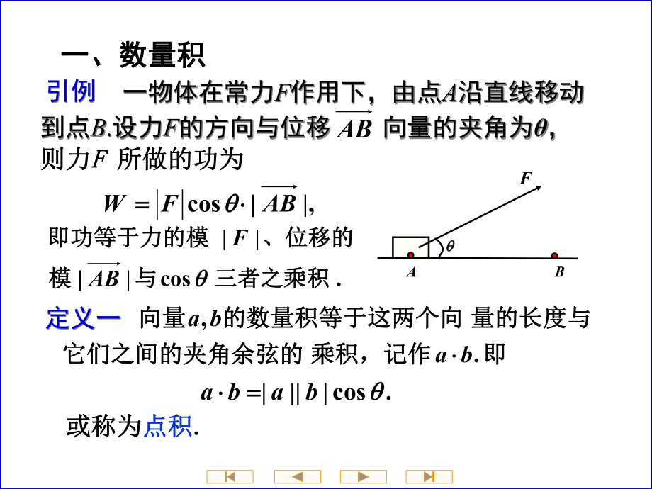 高等数学第五节数量积向量积课件.ppt_第2页