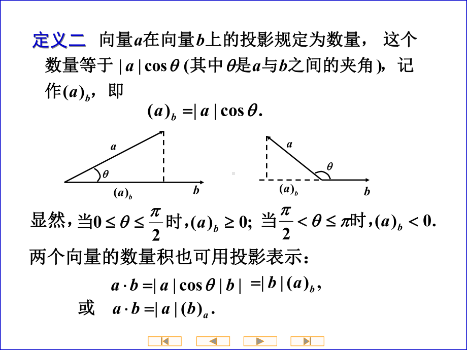 高等数学第五节数量积向量积课件.ppt_第3页