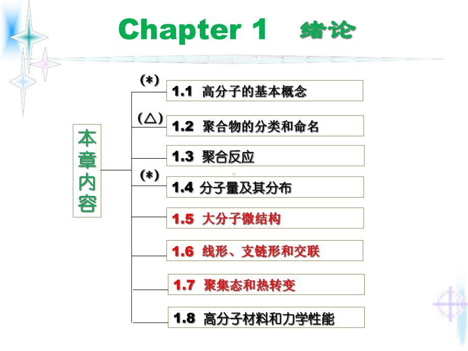 高分子化学第一章绪论课件.ppt_第1页