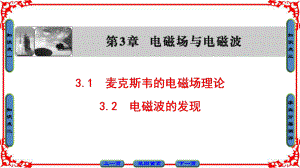 高中物理沪科版课件选修34第三章电磁场与电磁波31麦克斯韦的电磁场理论+32电磁波的发现.ppt