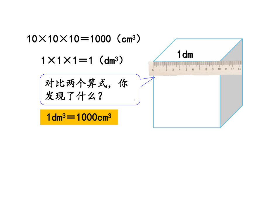 人教版五年级数学下册公开课课件335体积单位间的进率-2.pptx_第3页