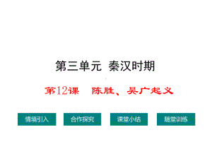 陈胜、吴广起义优秀课件.ppt