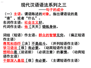 高中常用现代汉语系列3—4课件.ppt