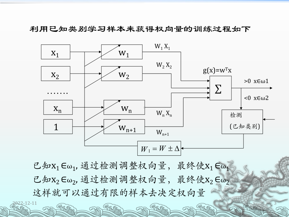 《模式识别导论》课件2.ppt_第3页