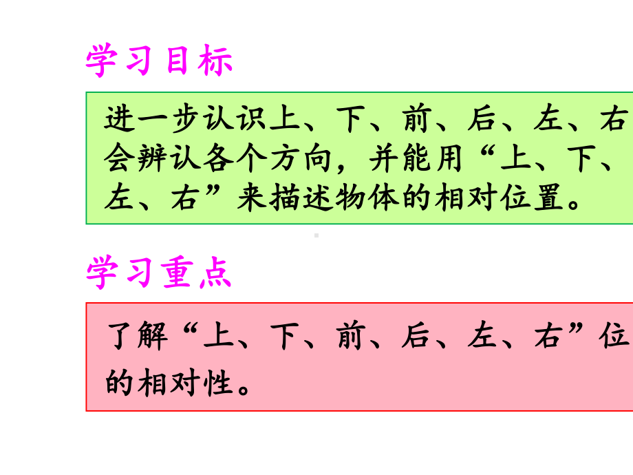 人教版一年级数学上册期中复习课件：位置与图形.pptx_第3页