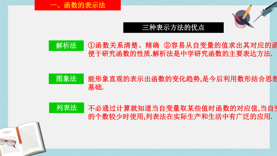 人教版高中数学必修一122-函数的表示法课件.ppt_第3页