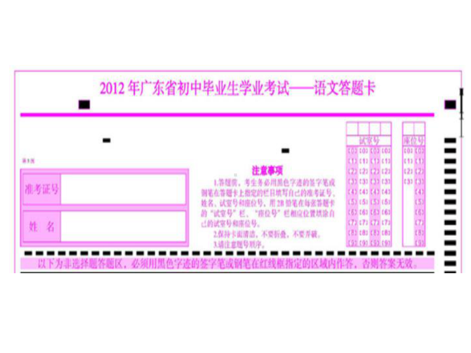 中考考生培训.ppt_第2页