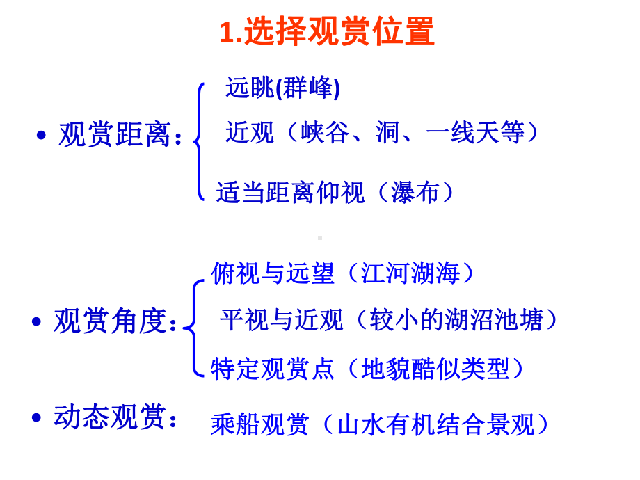 高中地理中外著名旅游景观欣赏课件.ppt_第2页