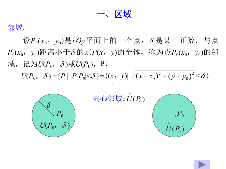 高等数学-81多元函数的基本概念课件.ppt_第2页