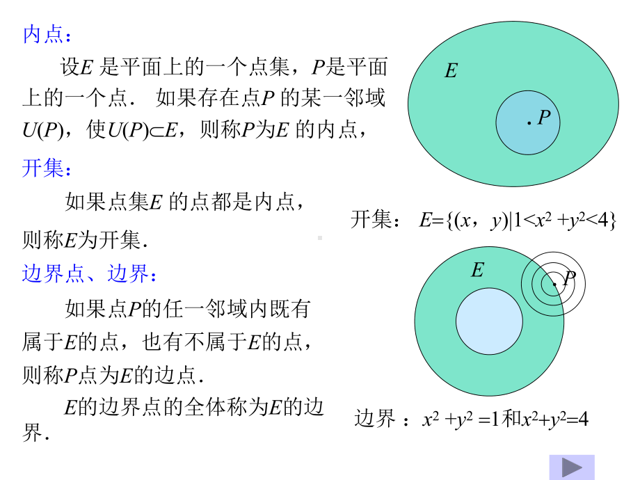 高等数学-81多元函数的基本概念课件.ppt_第3页