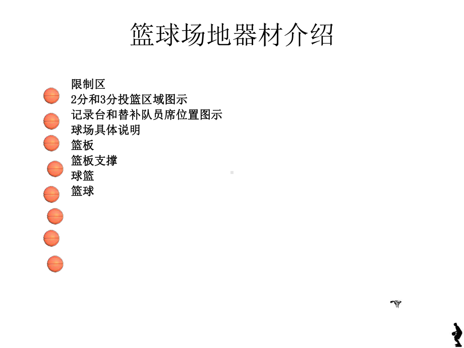 篮球规则最全版课件.ppt_第3页