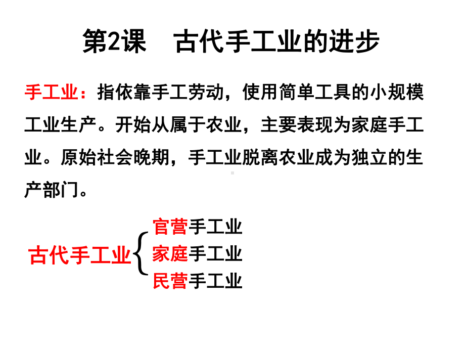 高三一轮复习古代手工业的进步课件.ppt_第3页