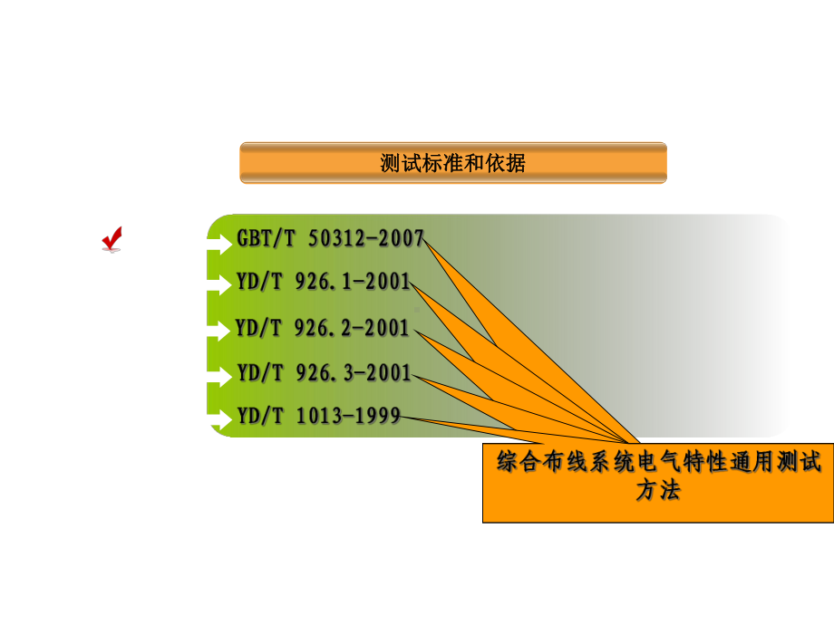 [综合布线]-r4.1-双绞线链路测试.ppt_第3页