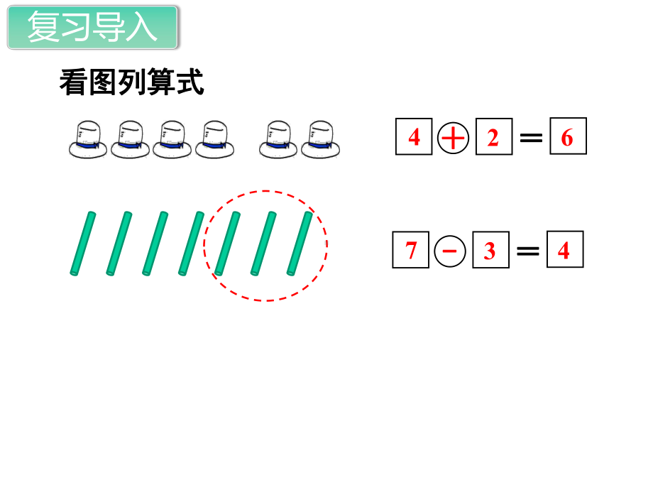 人教版一年级数学上册《6和7加减法解决问题》5103.pptx_第2页