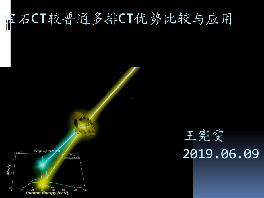 宝石ct应用与比较宝石新技术课件.pptx_第1页