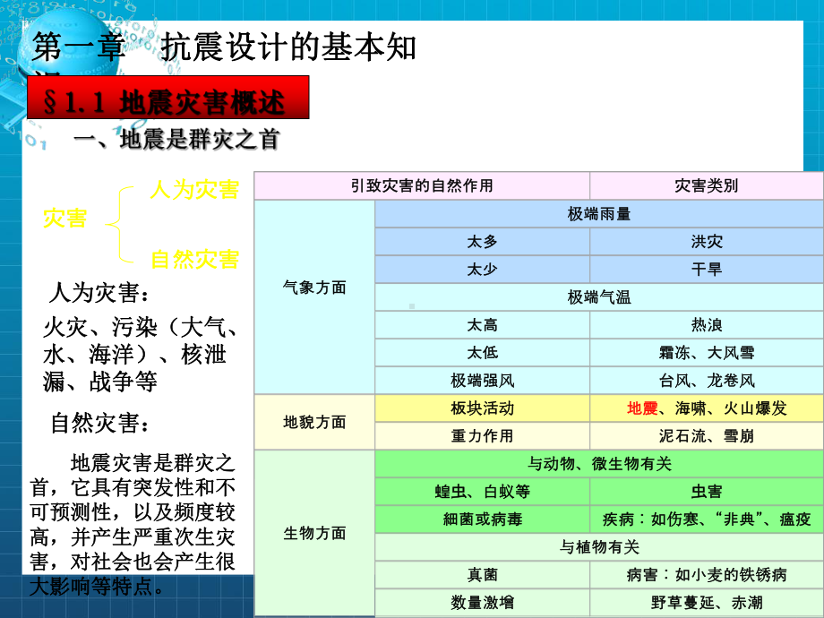 《抗震基本知识》课件2.ppt_第1页