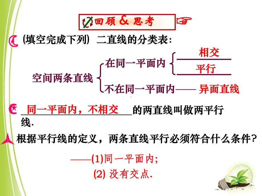 《探索直线平行的条件(1)》参考课件2.ppt_第2页