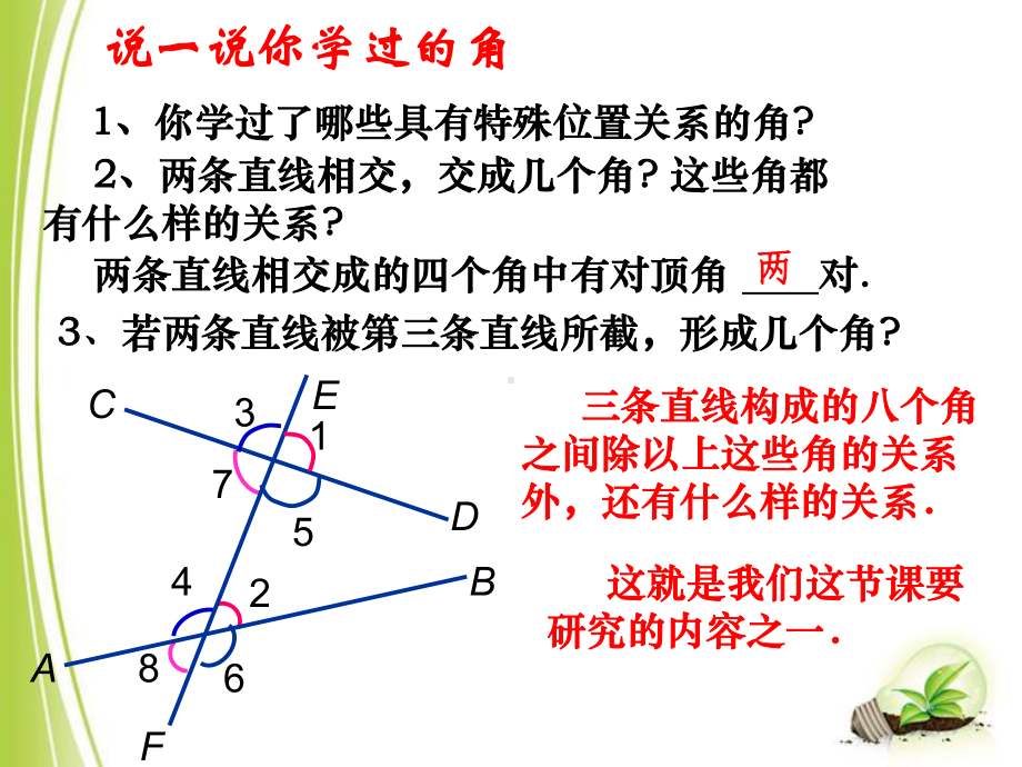 《探索直线平行的条件(1)》参考课件2.ppt_第3页