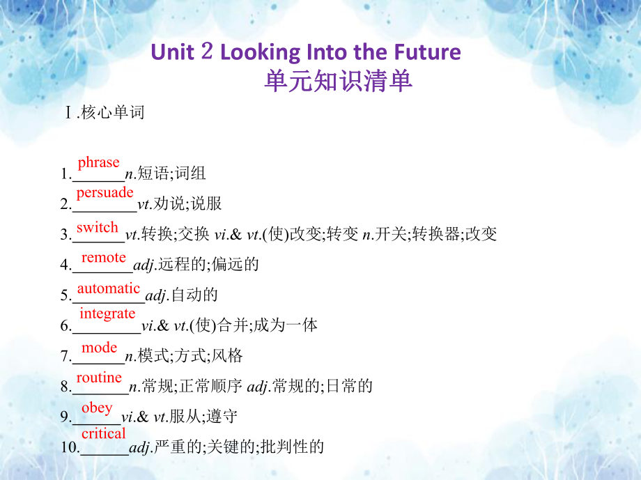 Unit 2 Looking into the Future 单元知识清单(ppt课件)-2022新人教版（2019）《高中英语》选择性必修第一册.pptx_第1页