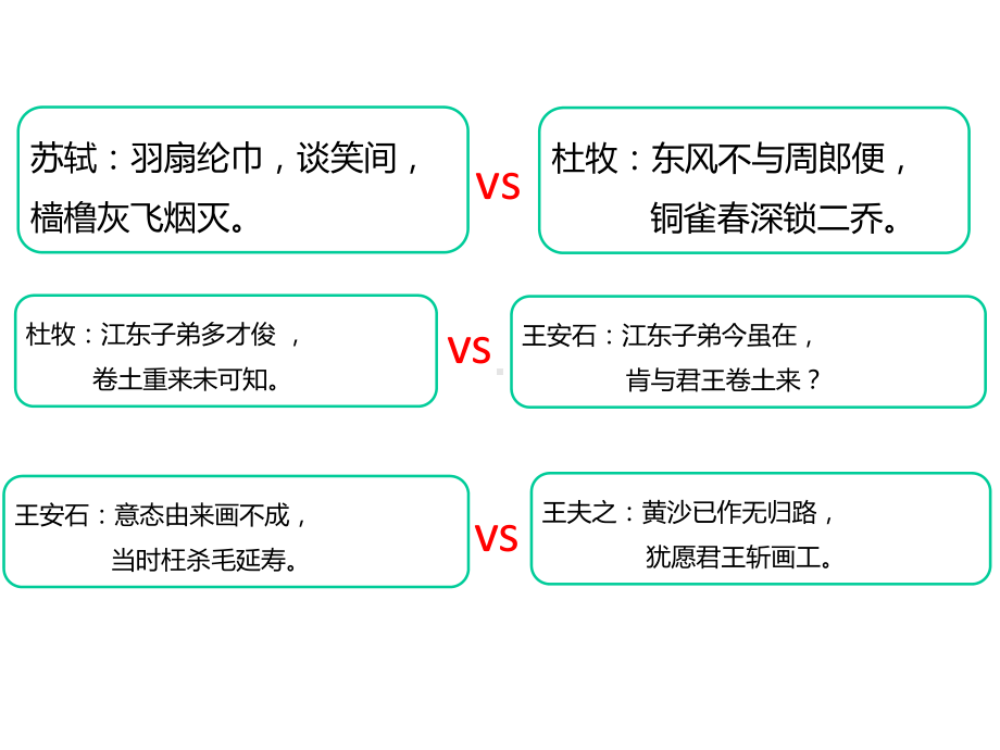 千古兴亡多少事：读懂怀古诗.pptx_第2页